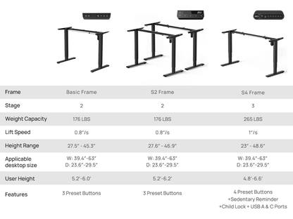 SukiLi standing desk